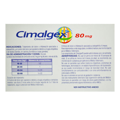 Cimalgex 80 mg